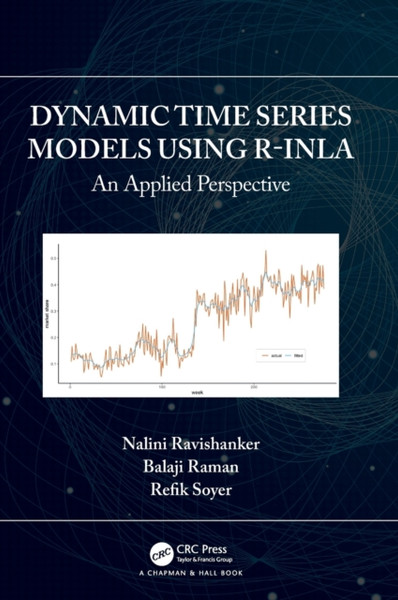 Dynamic Time Series Models using R-INLA : An Applied Perspective