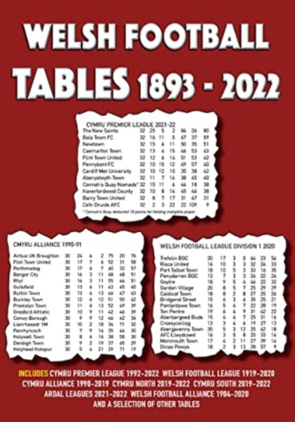 Welsh Football Tables 1893-2022