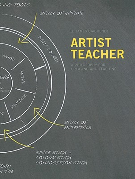 Artist Teacher: A Philosophy for Creating and Teaching