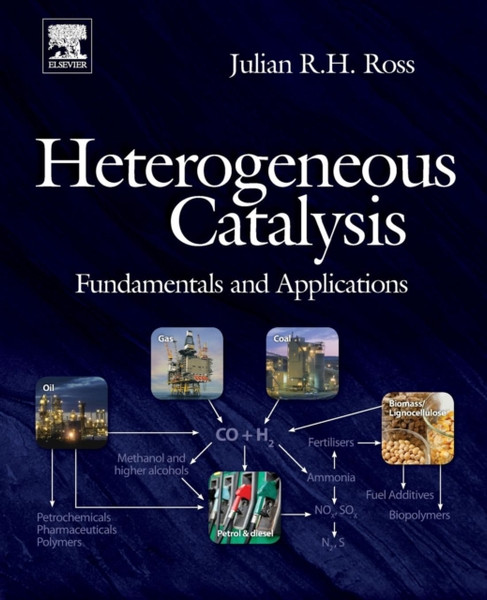 Heterogeneous Catalysis: Fundamentals And Applications