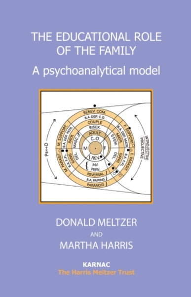The Educational Role Of The Family: A Psychoanalytical Model
