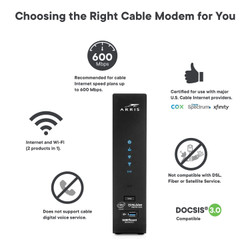 SURFboard SBG7600AC2 DOCSIS 3.0 Wireless Cable Modem SURFboard SBG7600AC2 DOCSIS 3.0 Wireless Cable Modem