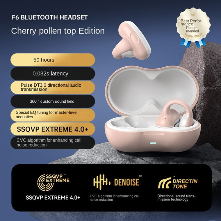 Bone Conduction Bluetooth 5.3 Headphones Ear Clip-On Wireless Sports Earphone Noise Reduction Heads K484-FQZCO_2AMX82DQ