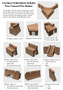 Four Cornered Fort Bastion Basic Set