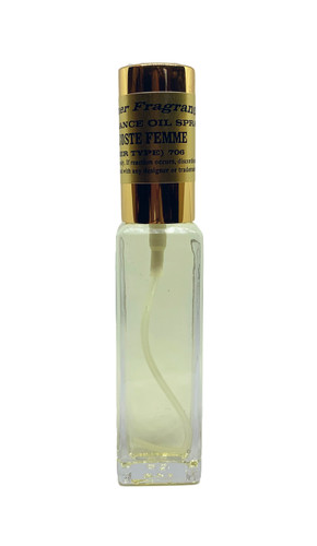 Fragrance Oil Spray 1oz (Square-Refillable)