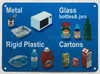 NYC RECYCLING COMPLIANCE SIGN