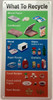 NYC NYC RECYCLING WHAT TO RECYCLE  SIGN
