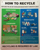 NYC RECYCLING HOW TO RECYCLE SAFETY SIGN