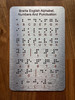 ADA Braille English Alphabet, Number And Punctuation Compliance Sign