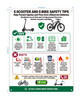 e-scooter-and-e-bike-safety-tips-sign-building-identification-sign.jpg
