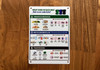 multicolor-what-goes-in-each-bin-screw-mount-sign.jpg