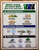 what-goes-in-each-bin-8-5x11-multicolor-aluminum-sign.jpg