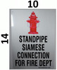 STANDPIPE SIAMESE CONNECTION FOR FIRE DEPARTMENT