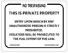 NO TRESPASSING Signage-THIS IS PRIVATE PROPERTY Signage