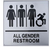 ALL GENDER RESTROOM Sign