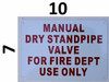 Manual Dry Standpipe Valve for FIRE DEPT. USE ONLY Signage
