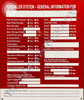 Sprinkler System General Information