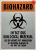 Biohazard Infectious Biological Material