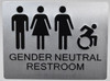 GENDER NEUTRAL RESTROOM SIGN Accessable TACTILE SIGN WITH BRAILLE, RAISED LETTER AND PICTOGRAM -The sensation line