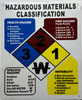 Hazardous Materials Classification  Signage