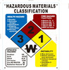 Hazardous Materials Classification  Sign