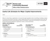 Fact Sheet #33: Useful Life Schedule for Major Capital Improvements Hpd