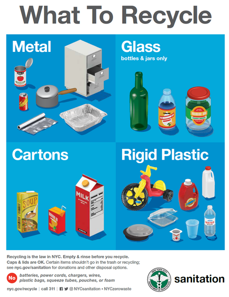 Metal, Glass, Plastic & Cartons Bin  (pdf)