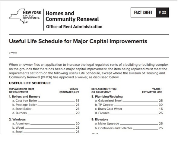 Fact Sheet #33: Useful Life Schedule for Major Capital Improvements Hpd