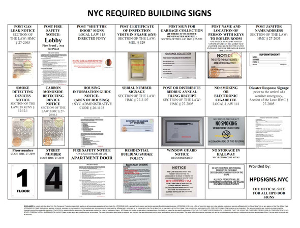 NYC Required Signs checklist