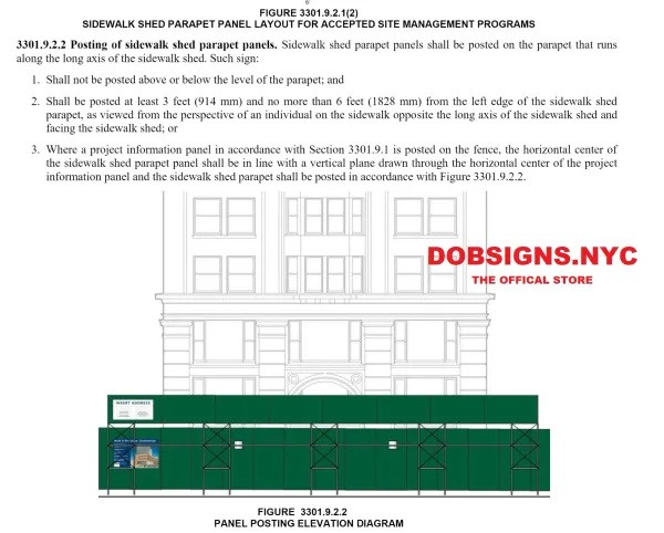 NYC work in progress sign -NYC project information panel (48x72 inch ...