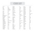 Code List 1 Code List 1