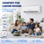 Classic America 12000 BTU Ductless Wall Mount Mini Split Inverter Air Conditioner with Heat Pump, 16 ft Line Set, Up to 500 Sq Ft Coverage, (19 SEER2, 120 VAC), WiFi/Alexa Ready