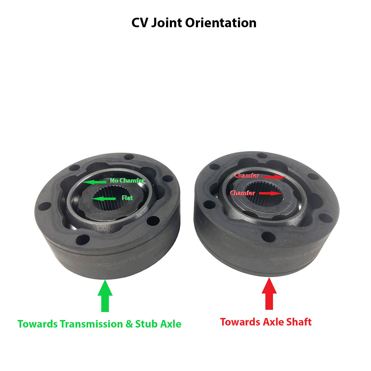 Automatic Transmission CV Axle Kit Left (Driver's) Side- German