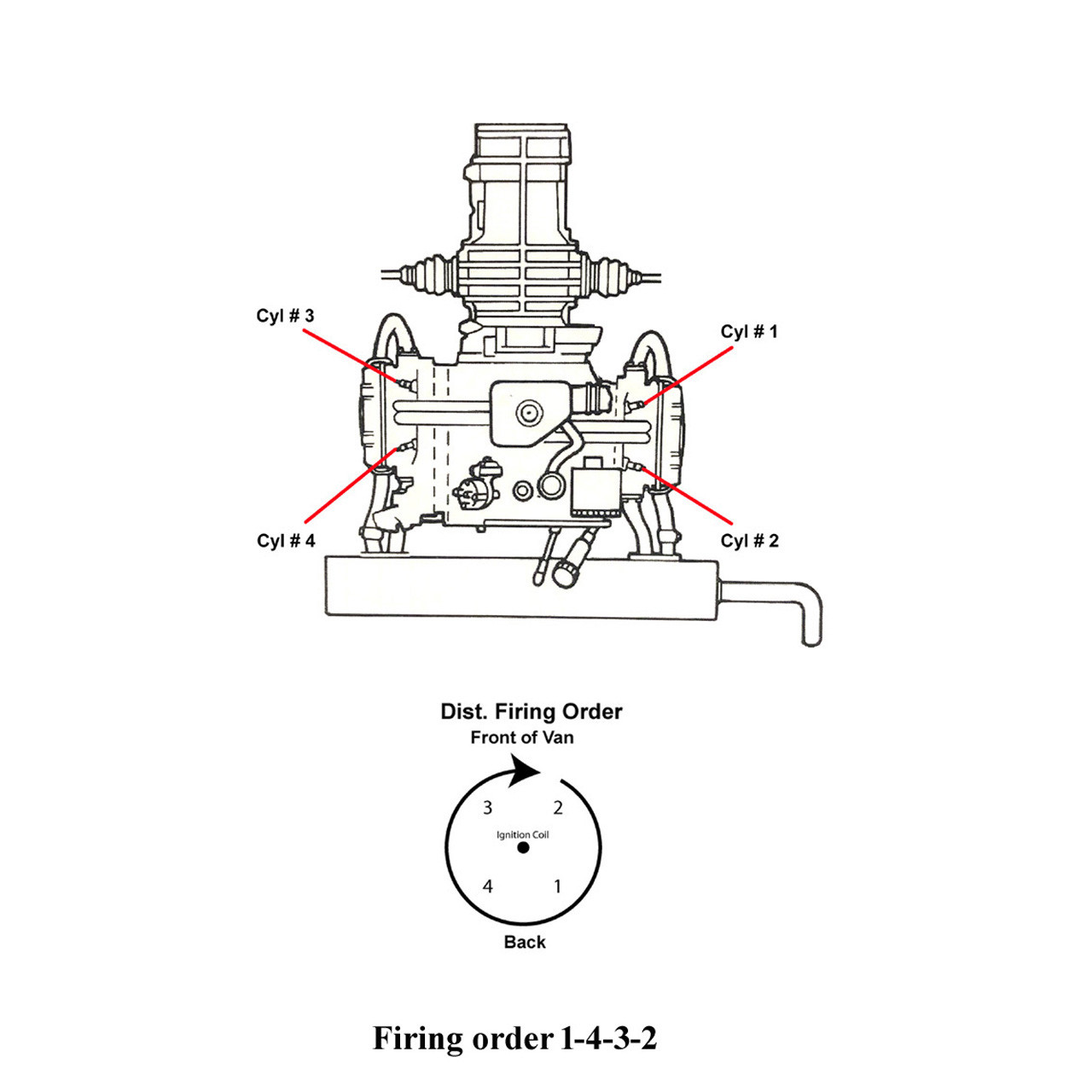 vanagonさん専用 Ignition Distributor - 2.1L | Van Cafe