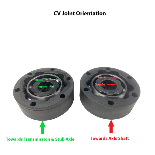 944 CV Joint Kit - All Rear And Syncro Front Inner