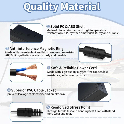 Aux Power Adapter For Propex PS2000 Portable Heater