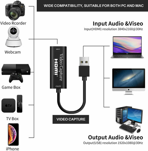 Video Capture Card HDMI To USB Full HD 1080P Recorder For Game/Live Streaming