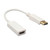 Display Port to HDMI Cable Converter Adapter