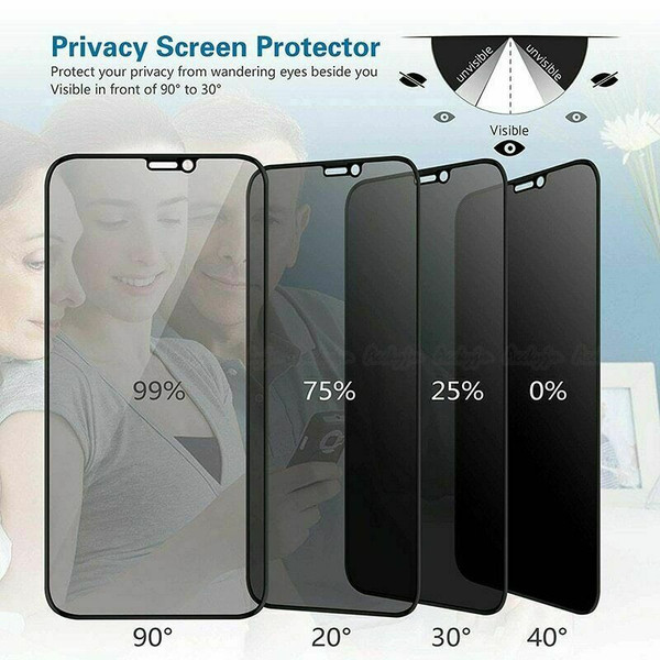 For Apple iPhone 13 pro max  5D Privacy Tempered Glass Screen Protector