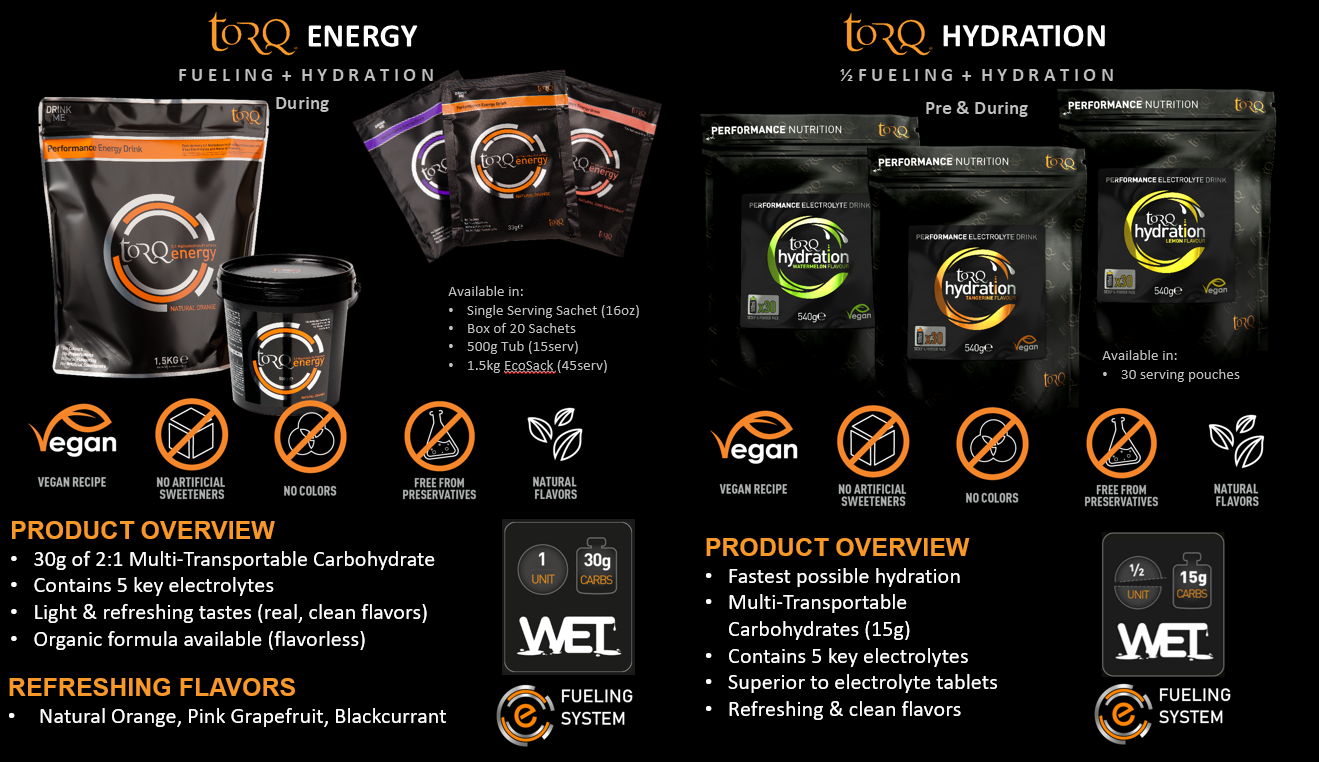 energy-hydration-overview-image.png