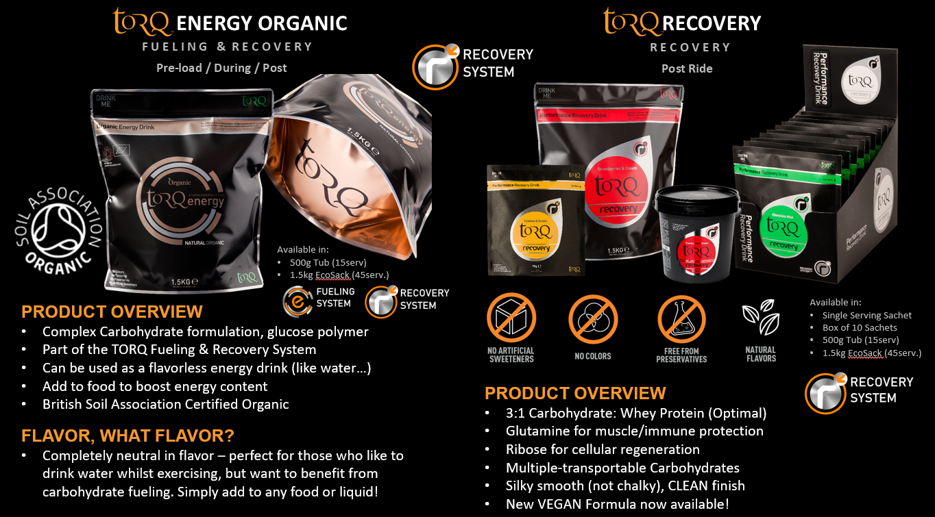 energy-organic-recovery-overview-image.png