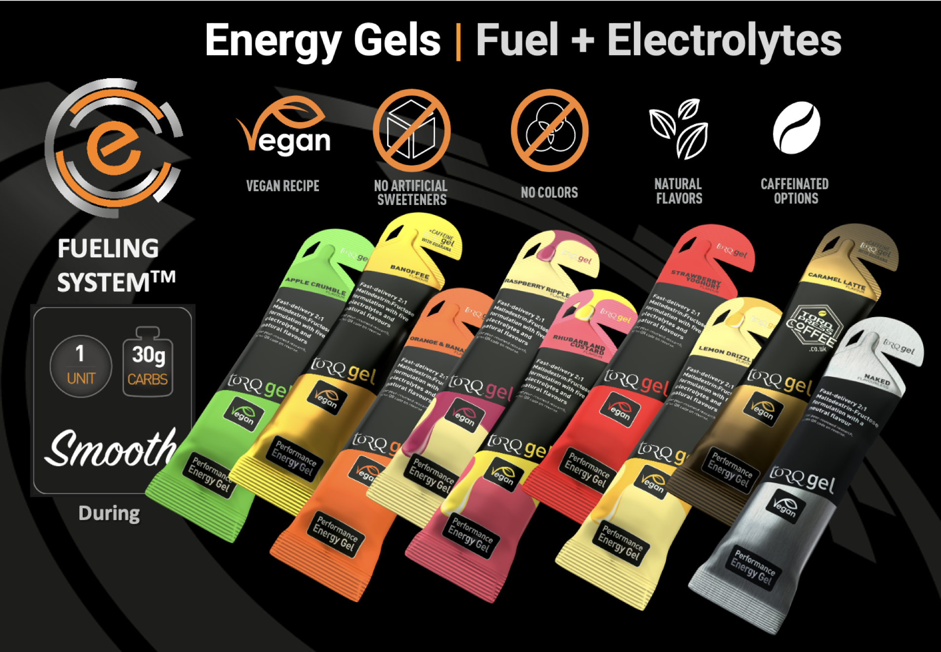 TORQ Energy Gel — XMiles