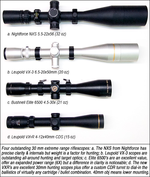 Four Outstanding Long range Scopes, each for a different reason.