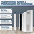 Sharp Plasmacluster® Air Purifier with Humidifying Function for Medium Rooms (KC850U) tripled filtration system infographic