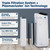 Sharp Smart True HEPA Large Room Air Purifier with Plasmacluster® Ion Technology (FXJ80UW) triple filtration system infographic