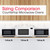Sharp 1.5 cu. ft. 900W White Countertop Microwave Oven (SMC1585KW) size comparison infographic