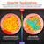 Sharp Celerity™ High-Speed Oven (SWA3099MS) Inverter technology infographic