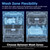 Sharp 24 in. Stainless Steel Dishwasher (SDW6768SMS) Wash Zone Infographic