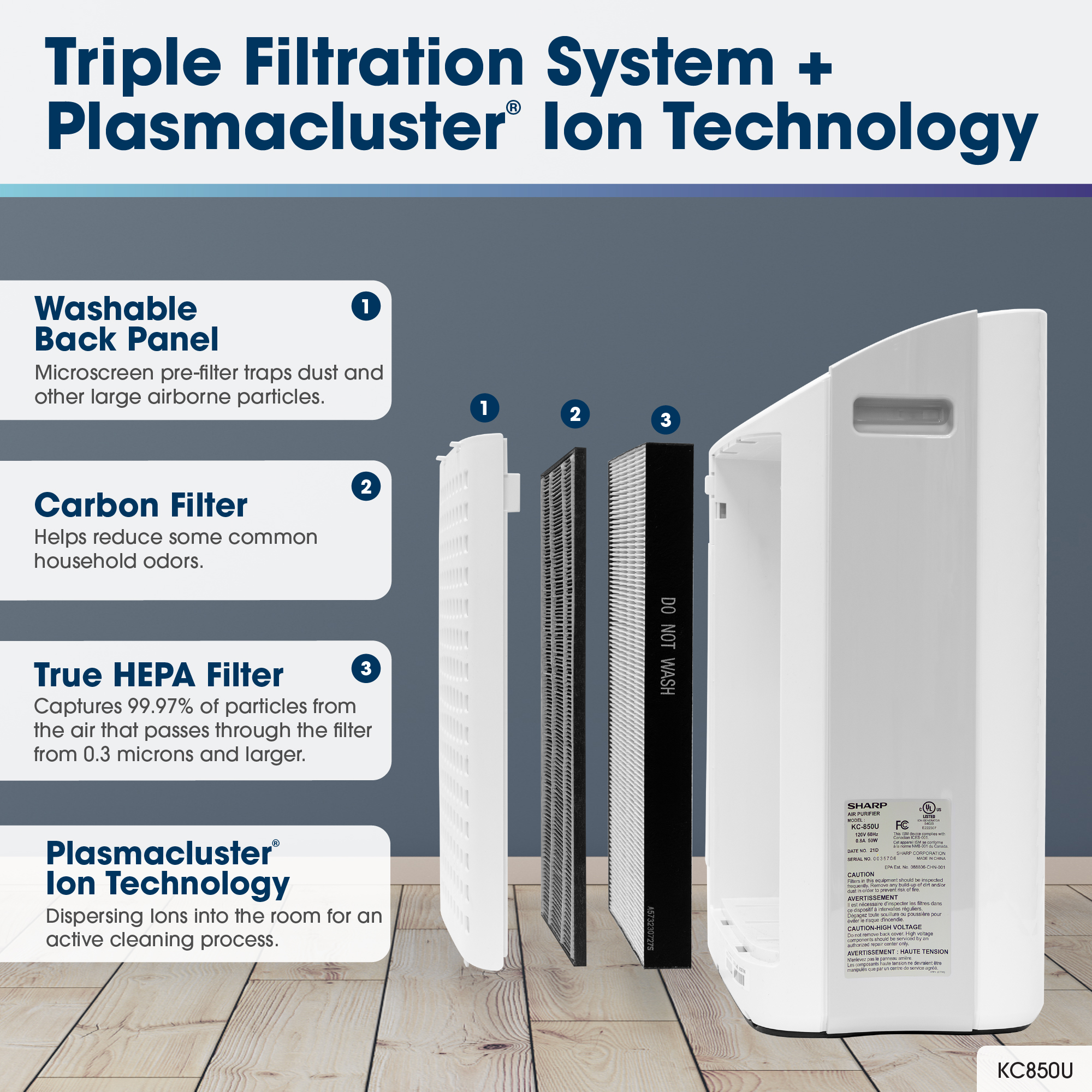 Sharp air purifier placement tips infographic