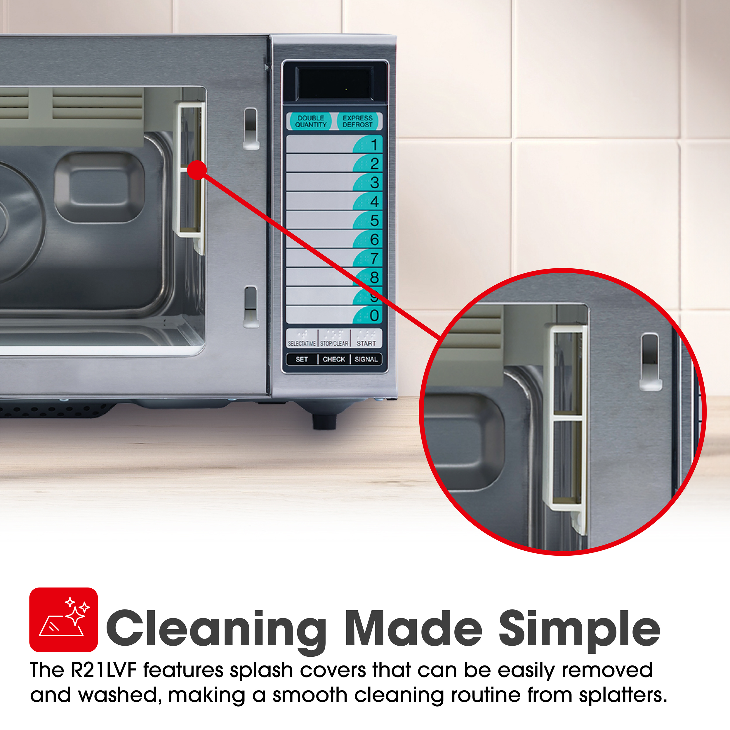 Medium-Duty Commercial Microwave Oven with 1000 Watts (R21LCFS) Splash Covers Infographic